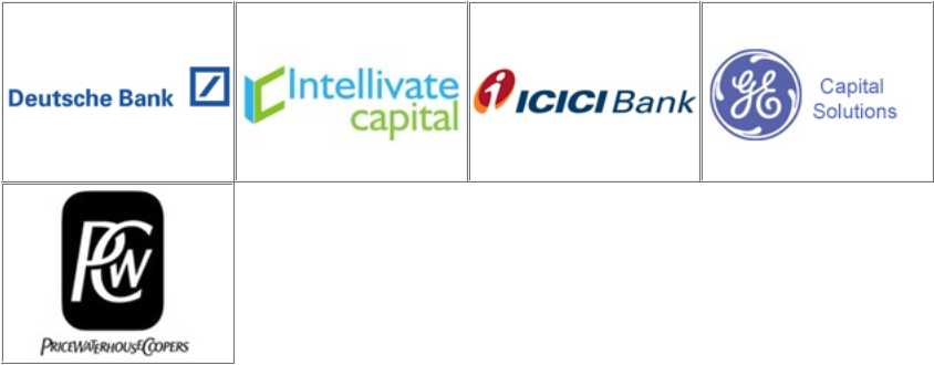 Banking & Finance